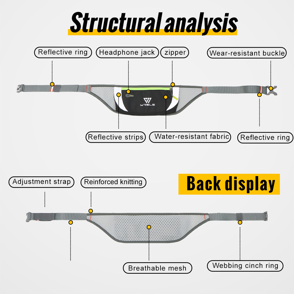 WRELS Professional Running Wai - Running Gear Belt recension och pris